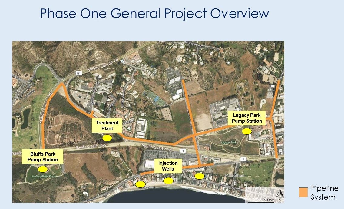 CCWTF Phase One General Project Overview