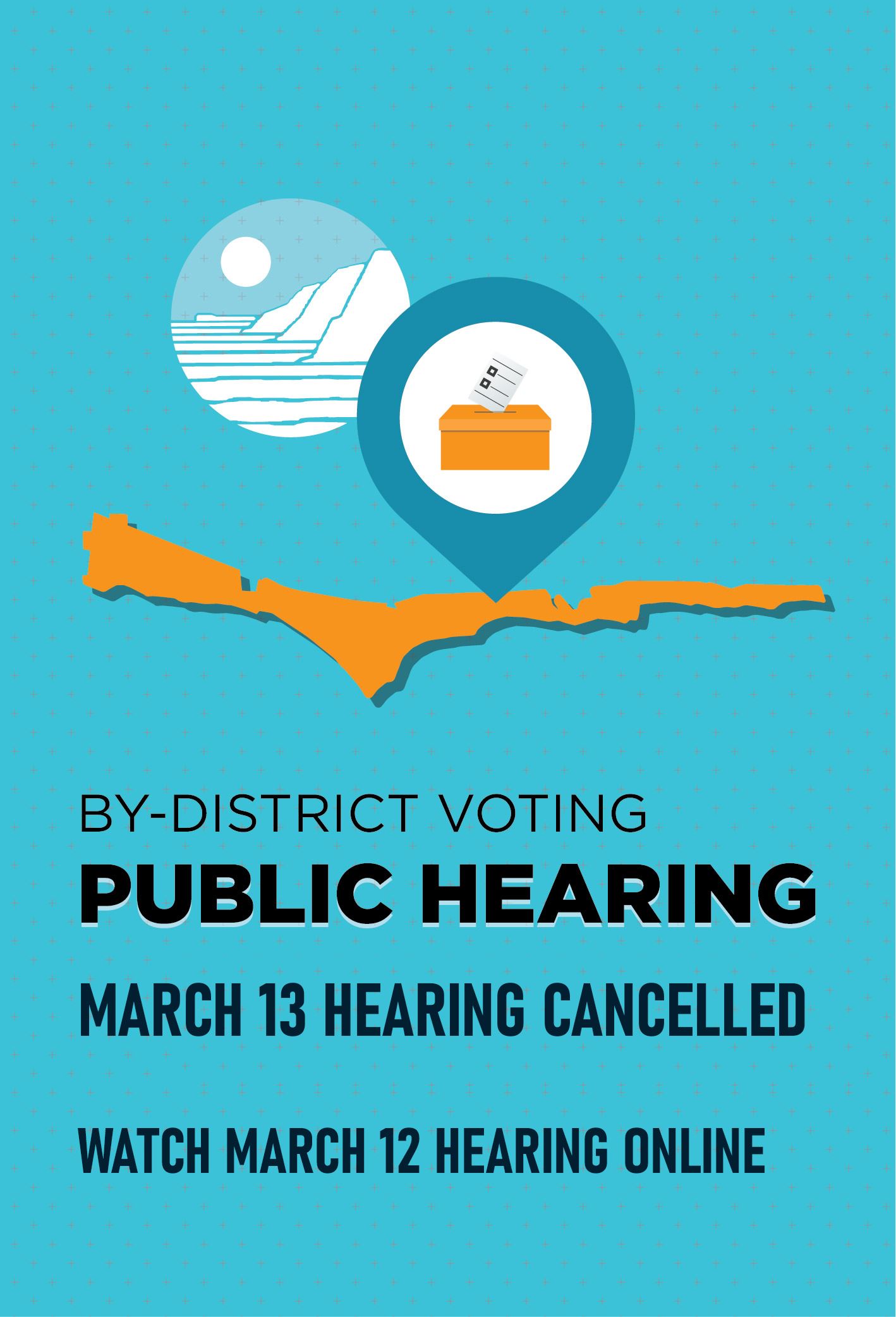 Malibu District Voting Update