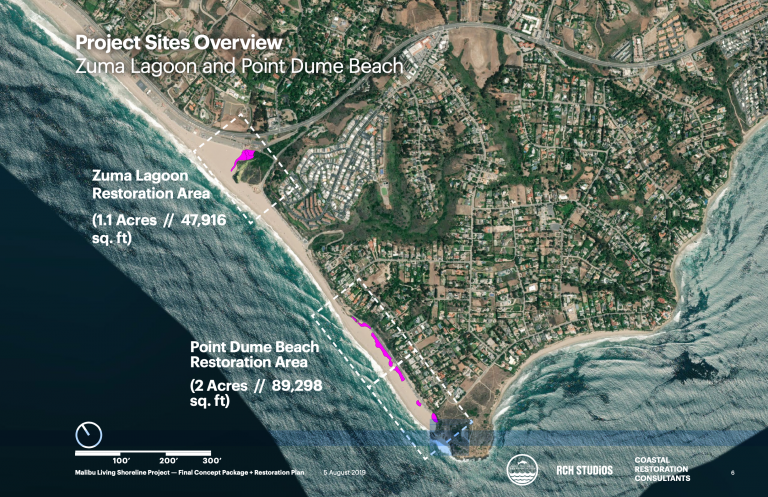 Project Sites Overview- Zuma Lagoon and Point Dume